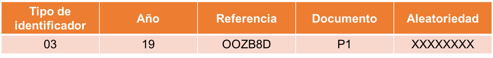 Logycom PECE depósito referenciado línea de captura