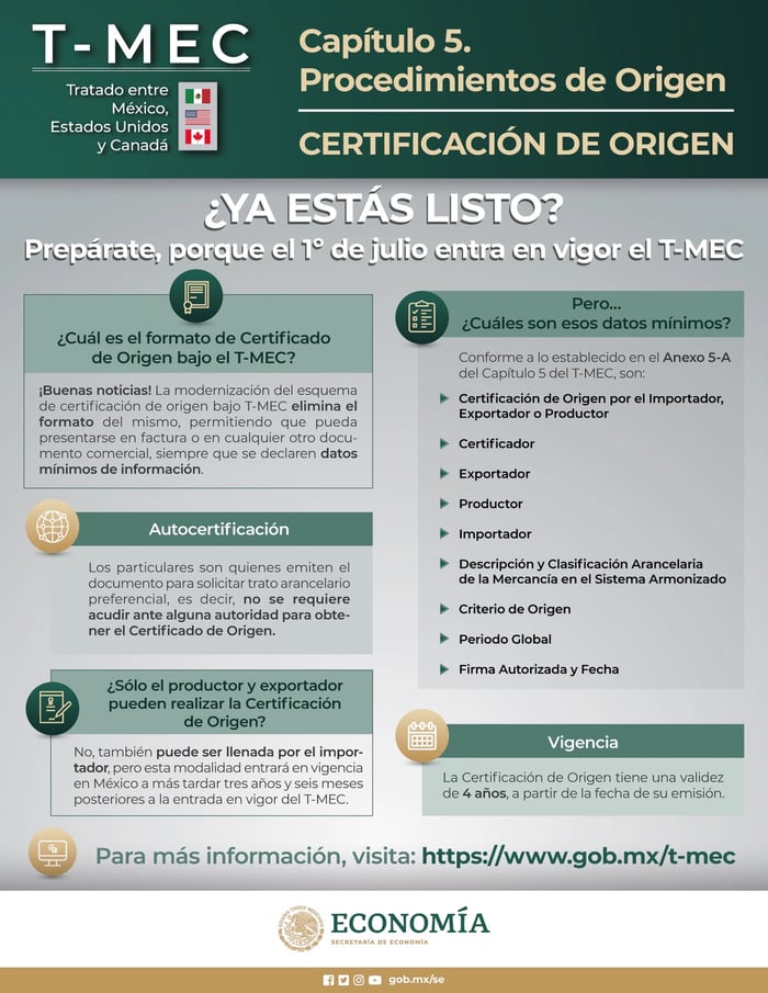 T-MEC certificado de origen reglamentaciones uniformes