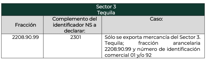 identificador NS padrón de exportadores sector 3 tequila